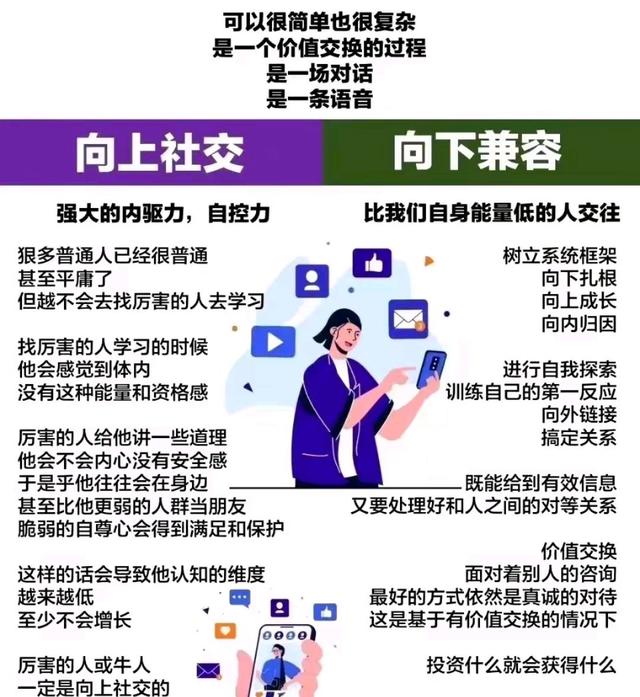 破局社交疲劳,平台用户可持续社交体验的密钥